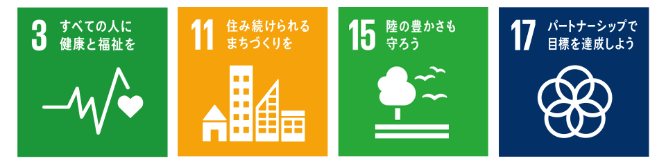 sdgs04